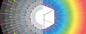 You are currently viewing A new Process for creating electricity from light using quantum magnetic field sensors